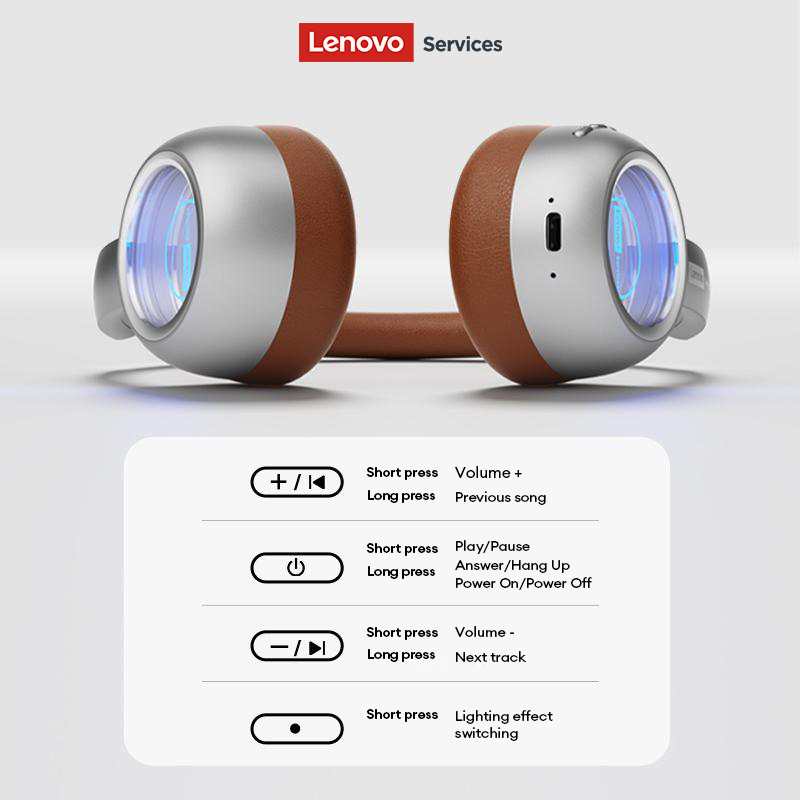 Lenovo LS101 Retro Maillard Bl - Vintage Fashion Videos 评论和价格
